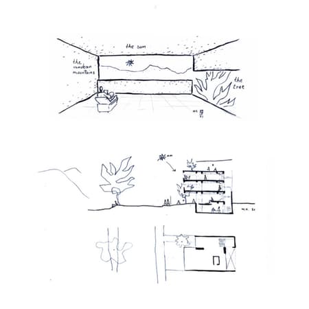 Fundamentos House